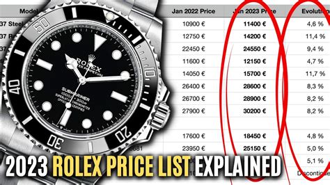 rolex new price list 2017|Altro.